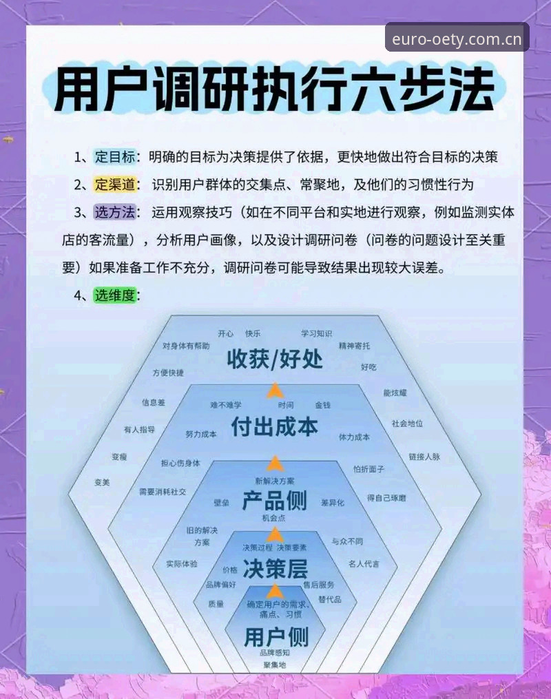 欧亿体育平台用户体验深度分析：从官方入口到服务落地的多维度解析