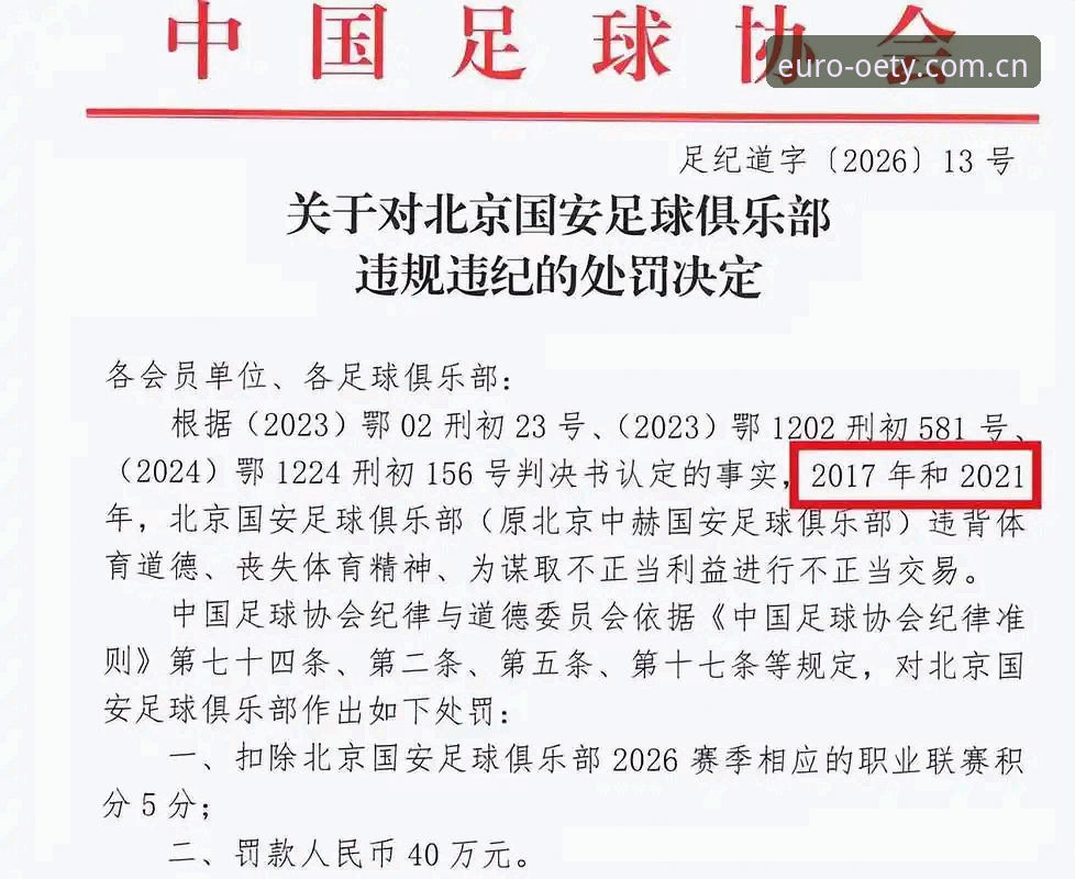 足协第三批禁足名单最新动态：65人受罚，终身禁足17人，欧亿体育平台用户热议行业整顿