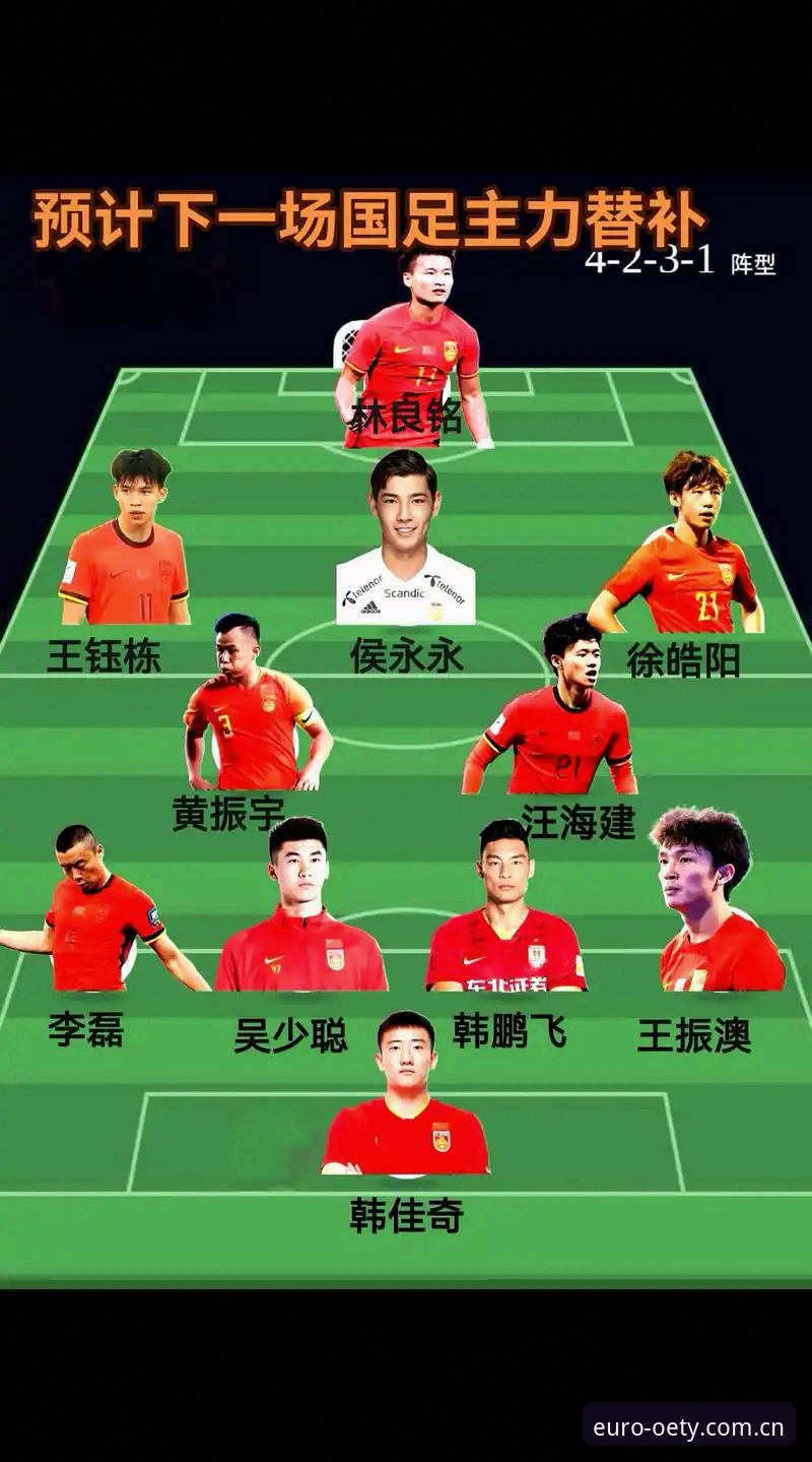 揭秘世界杯扩军至66队的真实意图：中国男足能否借势圆梦？