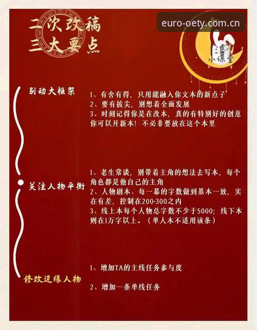 生死战前北京队调整实用指南：G4三大关键点决定命运