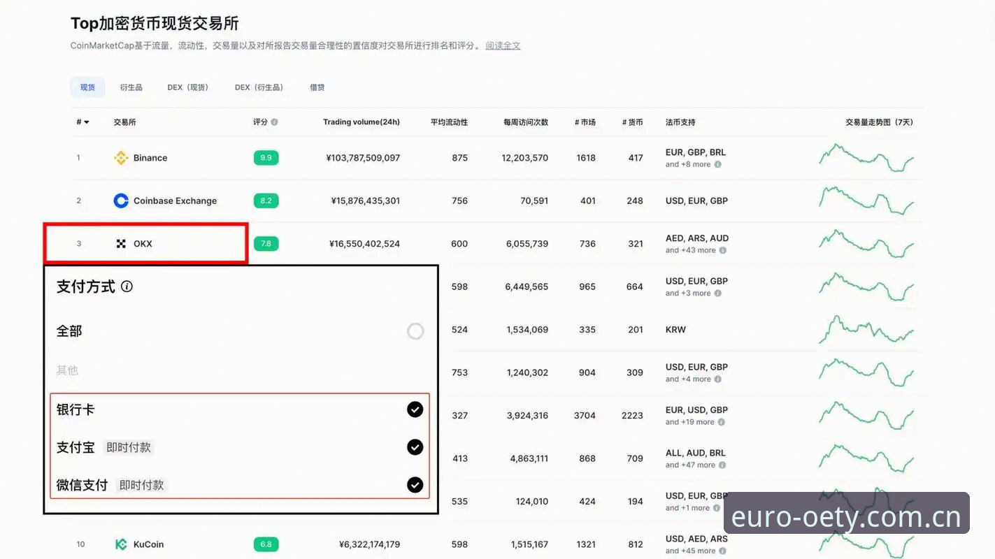 欧亿体育互动平台 欧亿体育互动平台的8个实用技巧,老用户分享真实体验