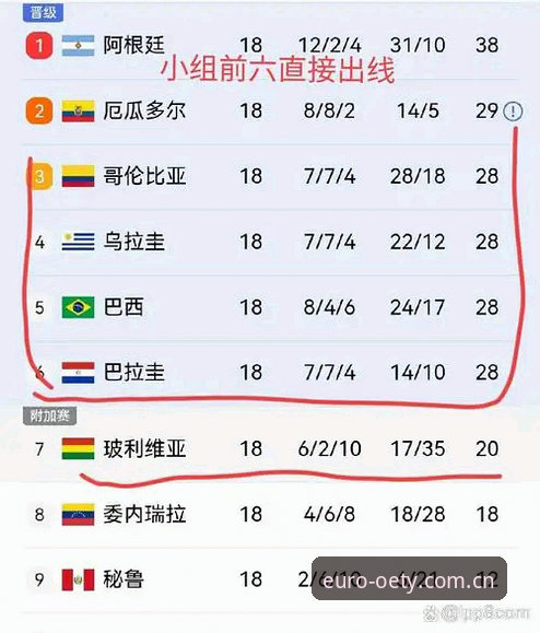 2030世界杯扩军至66队完整指南：中国男足重返舞台的机遇与欧亿体育平台观赛攻略